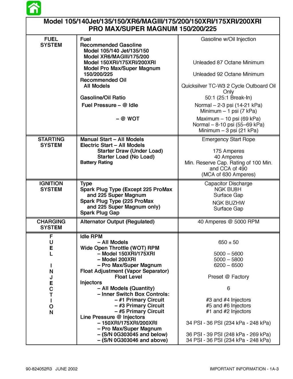 MERCURY Mariner Outboard 105/140 JET 135 150 175 200 225 '92-2000 Service Manual