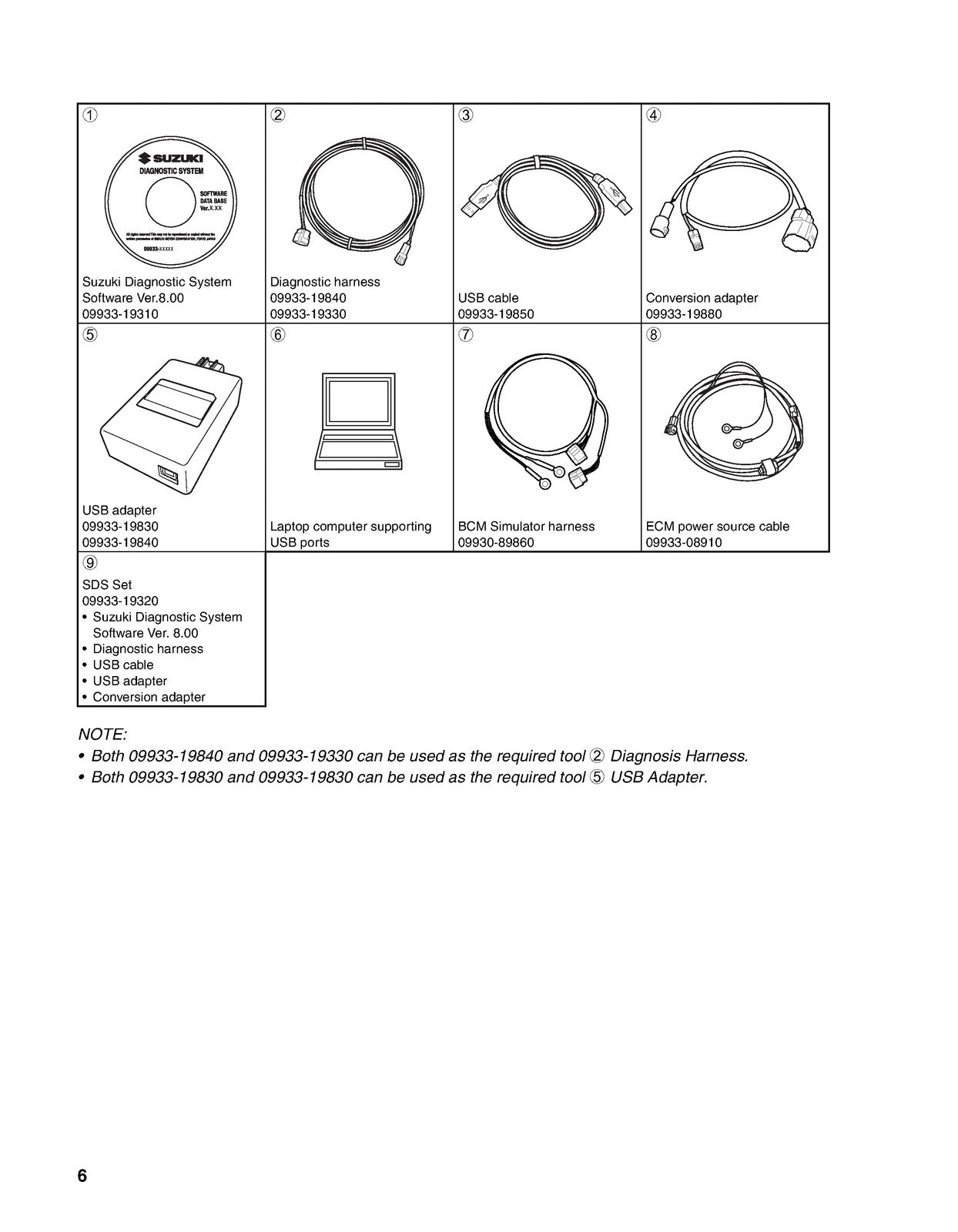 SUZUKI OUTBOARD MOTOR DIAGNOSTIC SYSTEM SOFTWARE v 8.00 User Manual - WIRE BOUND