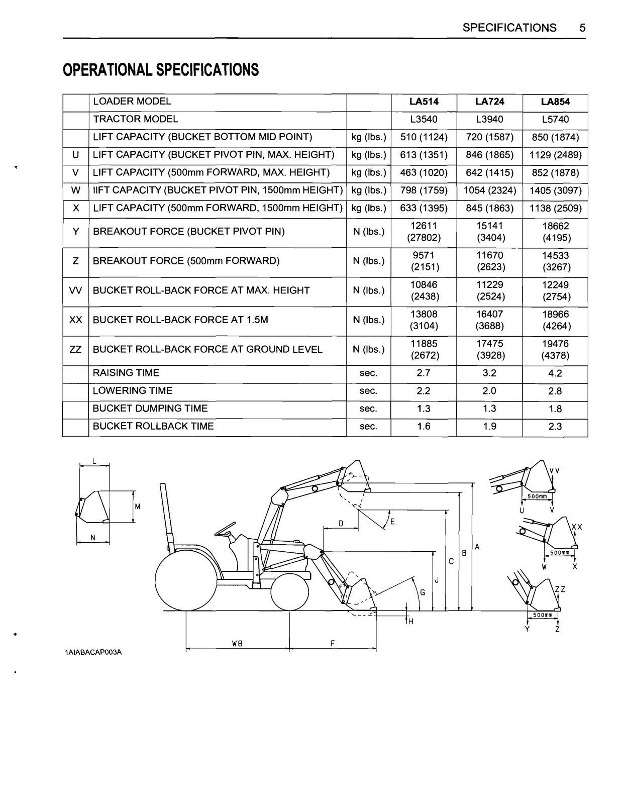 KUBOTA LA514 LA724 LA854 FRONT LOADER OPERATORS MANUAL, WIRE BOUND, TOUGH COVERS