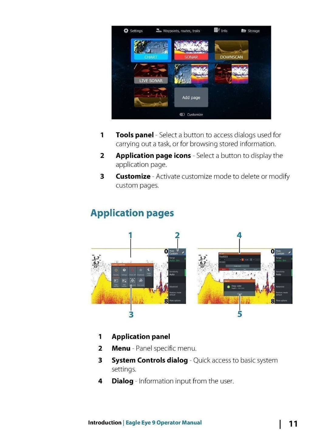 LOWRANCE Eagle Eye User Manual GPS Sonar Fish Finder TOUGH WIRE BINDING & COVERS