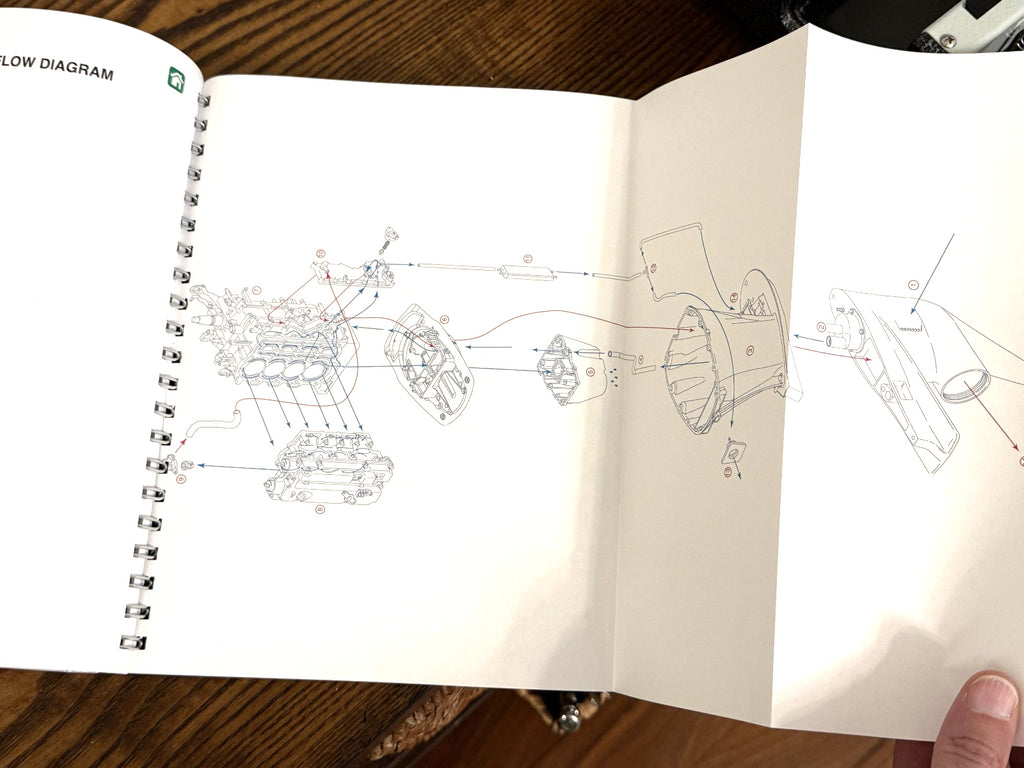 MERCURY 115 FourStroke Engine Service Manual WIRE BOUND, COVERS, LARGE FOLDOUTS!