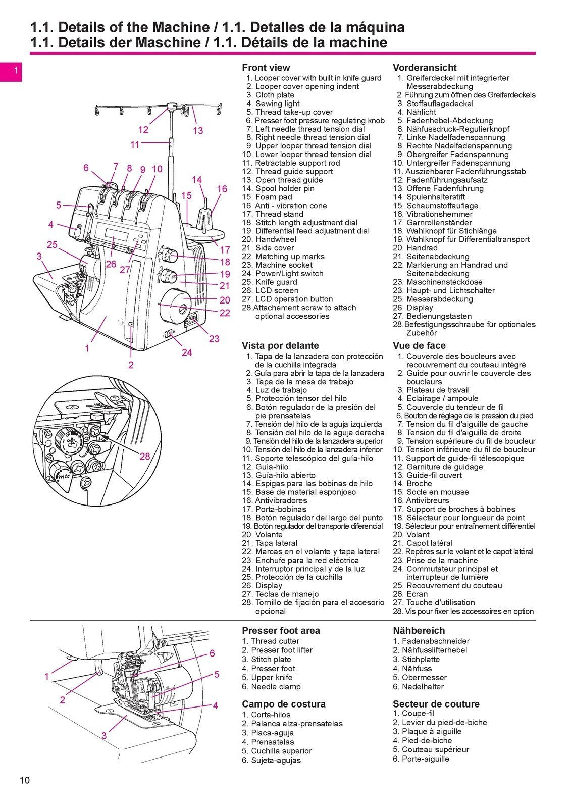 BERNINA 1300MDC Overlocker Sewing Machine Instruction Manual, WIRE BOUND, COVERS