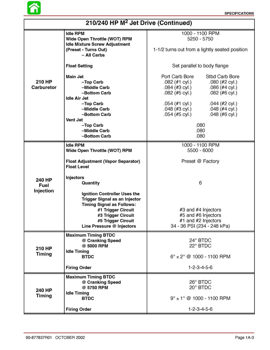 MERCURY 210 240 JET DRIVE STARTING YR 2000 SERVICE MANUAL - WIRE BOUND - COVERS