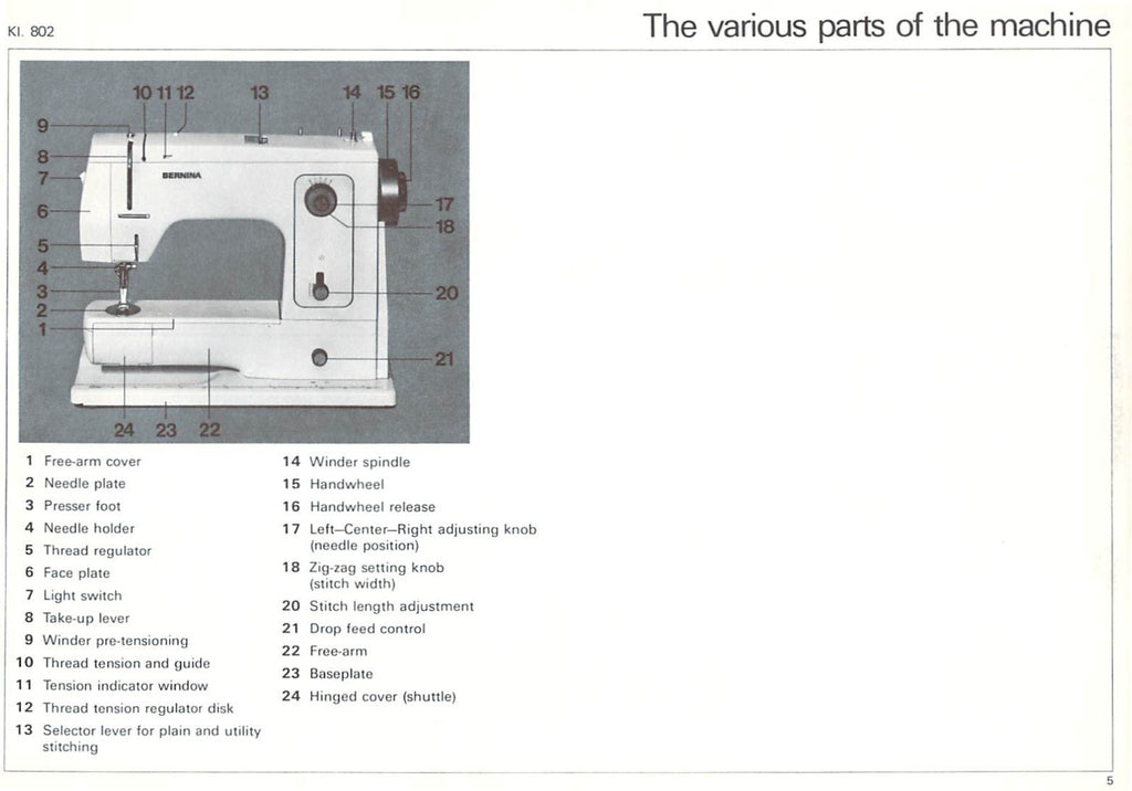 BERNINA 801 802 811 812 Sewing Machine Instruction Manual - WIRE BOUND - COVERS
