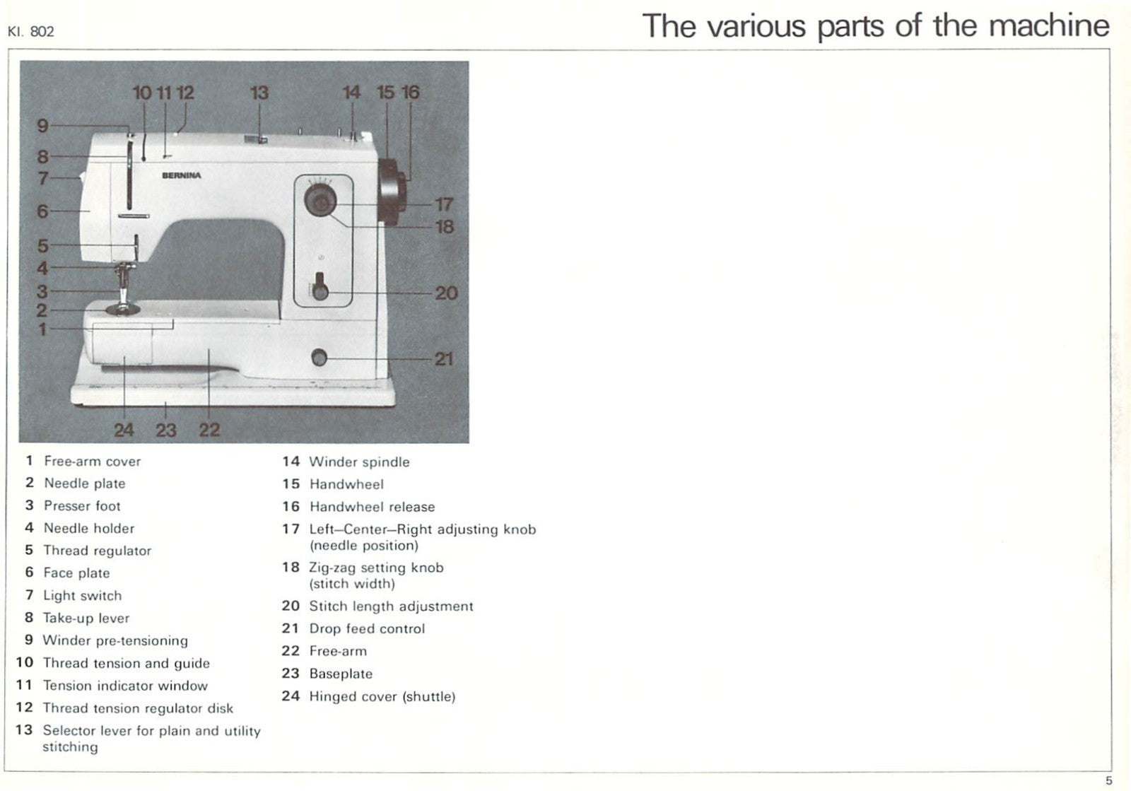BERNINA 801 802 811 812 Sewing Machine Instruction Manual - WIRE BOUND - COVERS