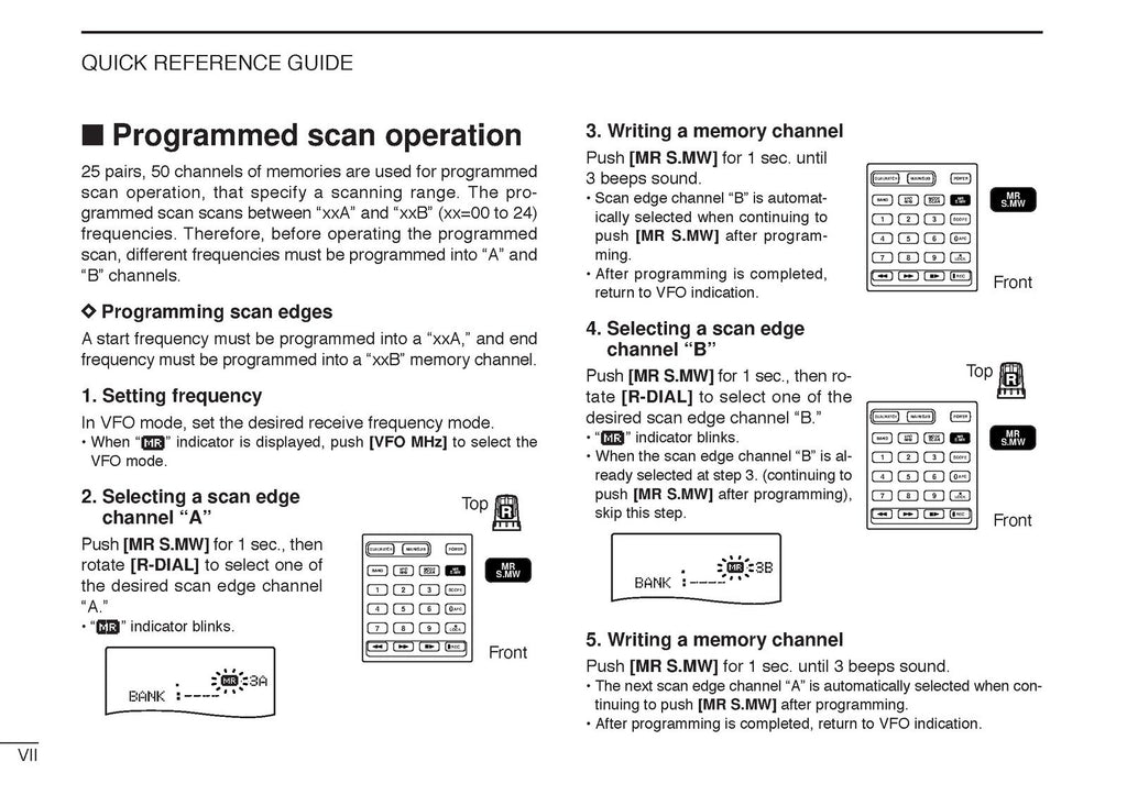 ICOM IC-R20 Communications Receiver Instruction Manual, WIRE BOUND, TOUGH COVERS