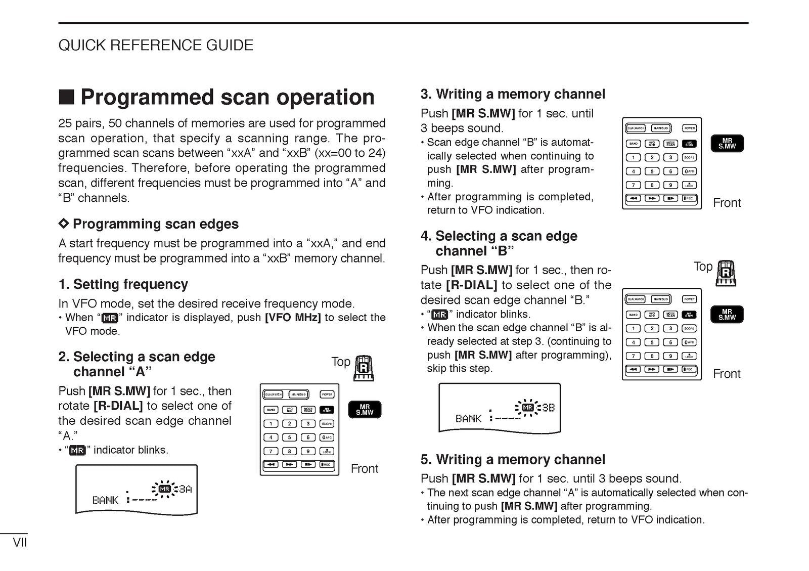 ICOM IC-R20 Communications Receiver Instruction Manual, WIRE BOUND, TOUGH COVERS