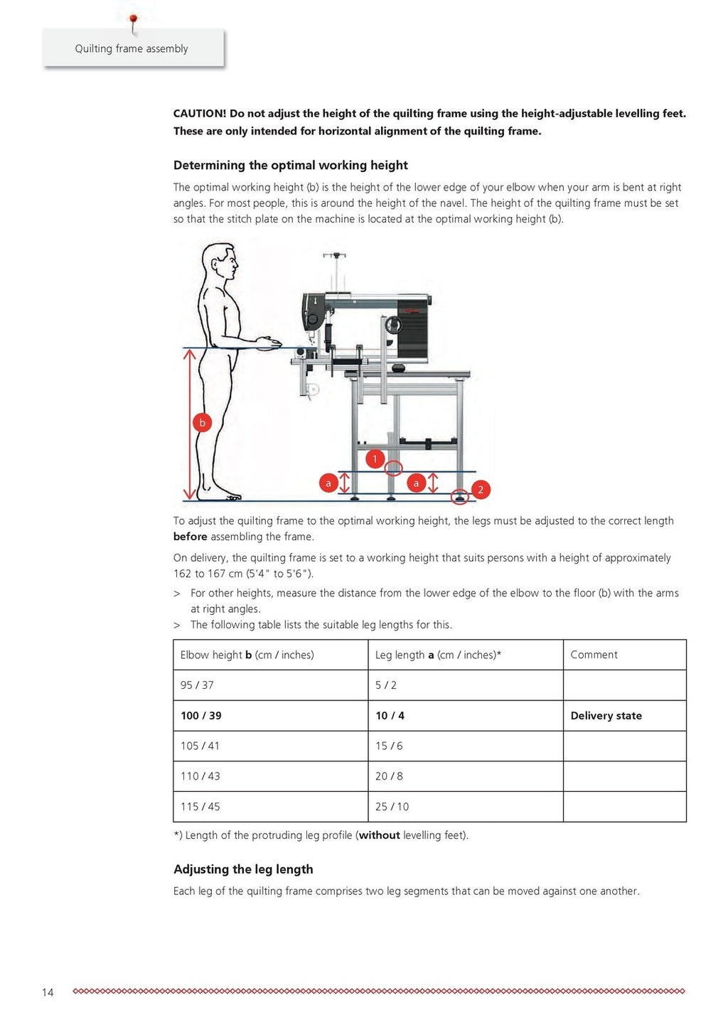 BERNINA Q 24 Q 20 Q24 Q20 Frame Mounting Manual - STEEL WIRE BOUND, TOUGH COVERS