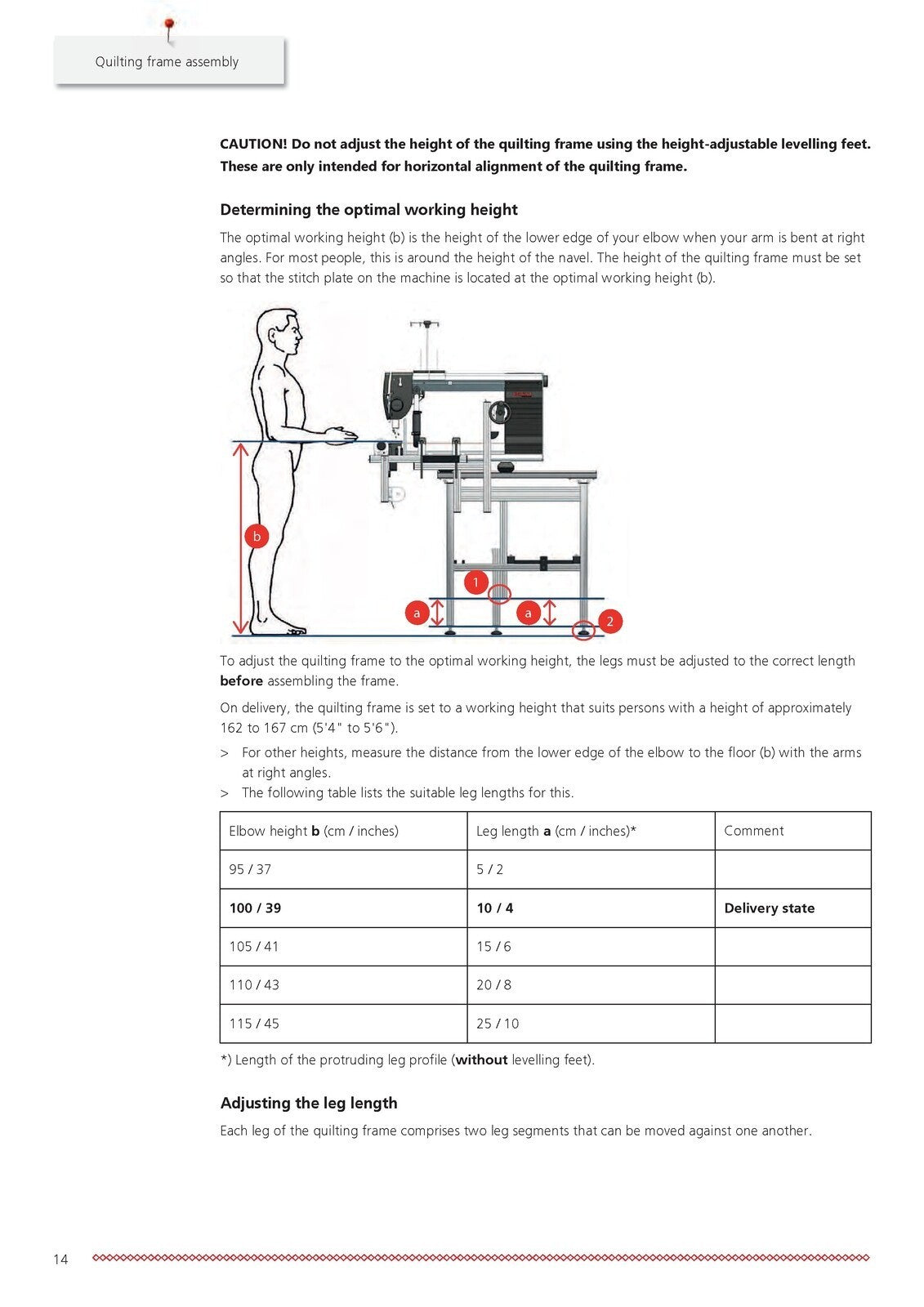 BERNINA Q 24 Q 20 Q24 Q20 Frame Mounting Manual - STEEL WIRE BOUND, TOUGH COVERS
