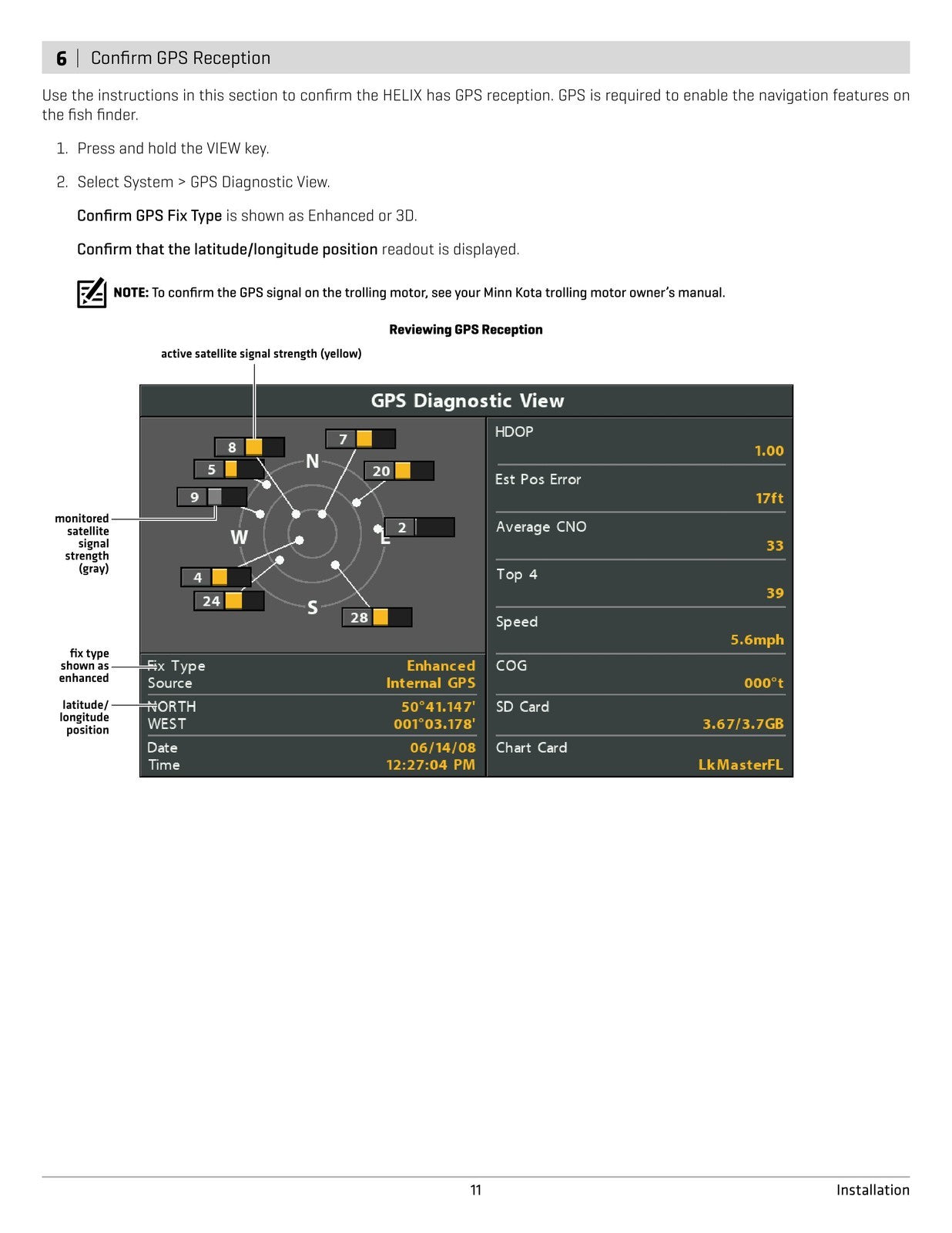 HUMMINBIRD ADVANCED GPS NAVIGATION Operators Guide Manual - WIRE BOUND - COVERS