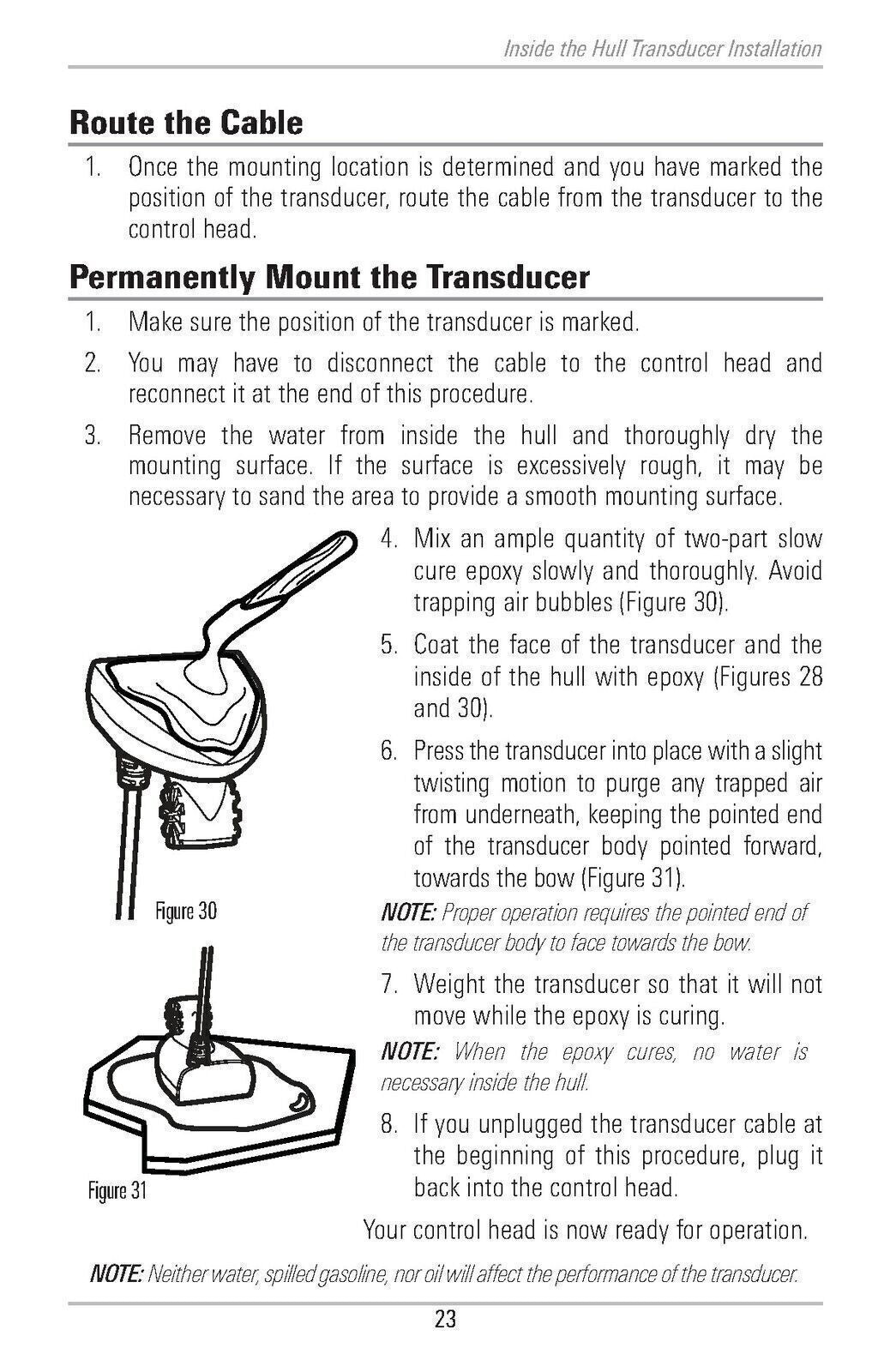 HUMMINBIRD PiranhaMAX 150 160 170 180 190c User Manual - TOUGH WIRE BINDING