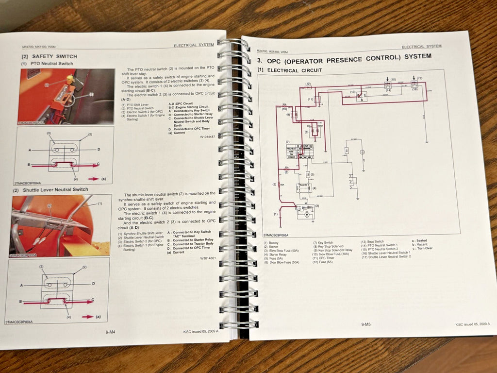 KUBOTA MX4700 MX5100 TRACTOR WORKSHOP MANUAL, WIRE BOUND TOUGH COVERS, FOLDOUTS!