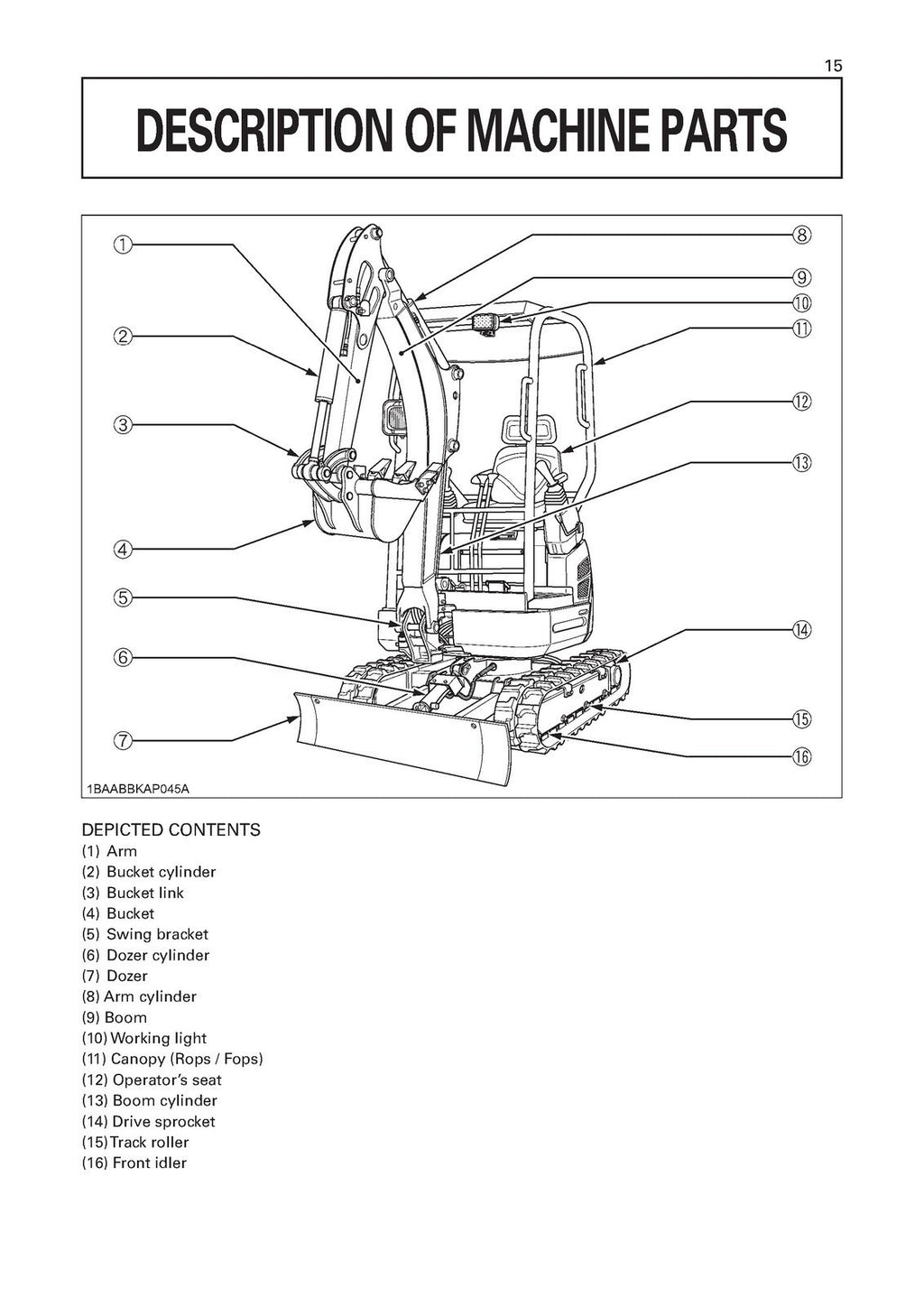 KUBOTA U17-3 EXCAVATOR OPERATORS MANUAL - STEEL WIRE BOUND - PROTECTIVE COVERS