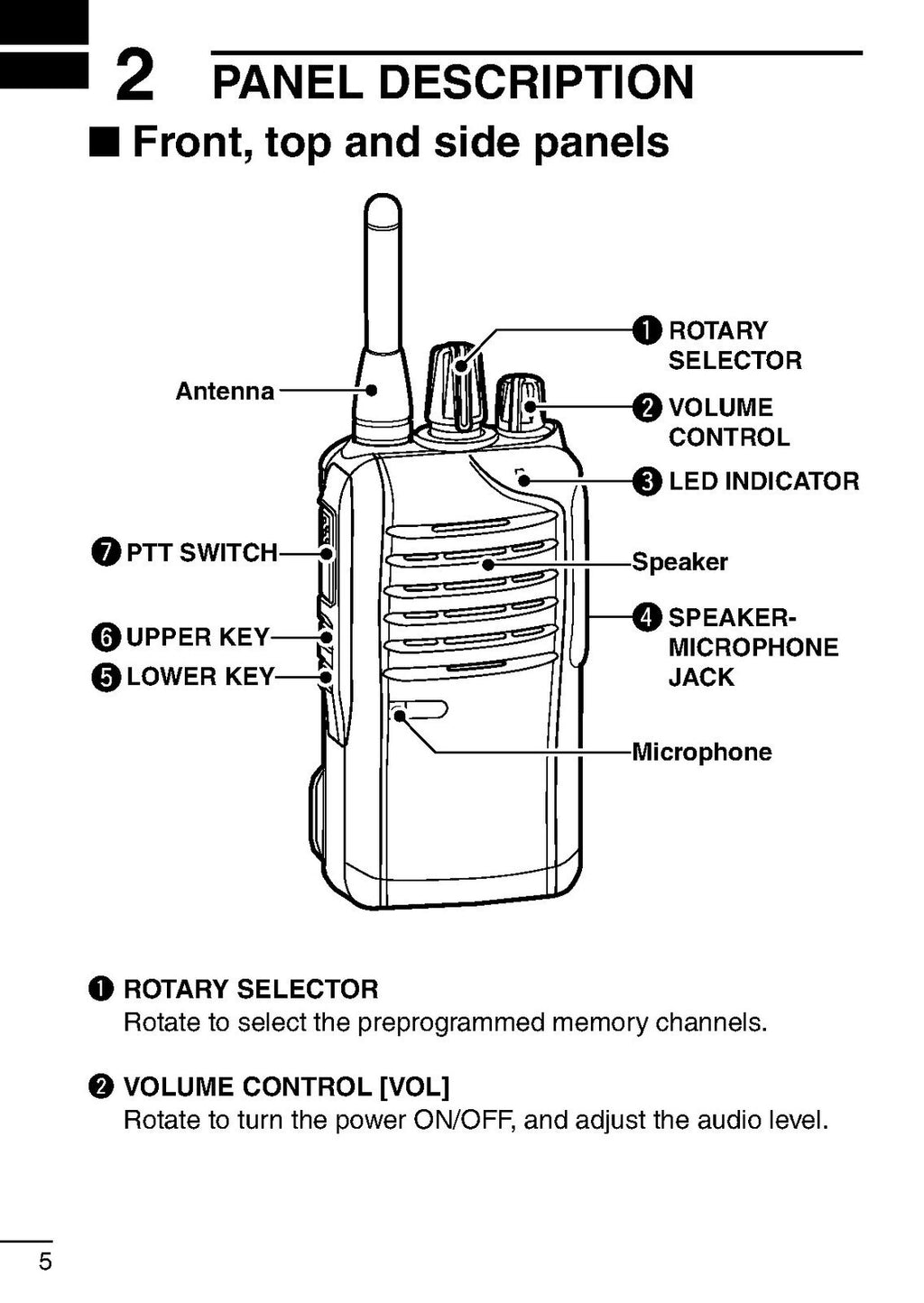 ICOM IC-F27SR TRANCEIVER INSTRUCTION MANUAL - STEEL WIRE BOUND - TOUGH COVERS