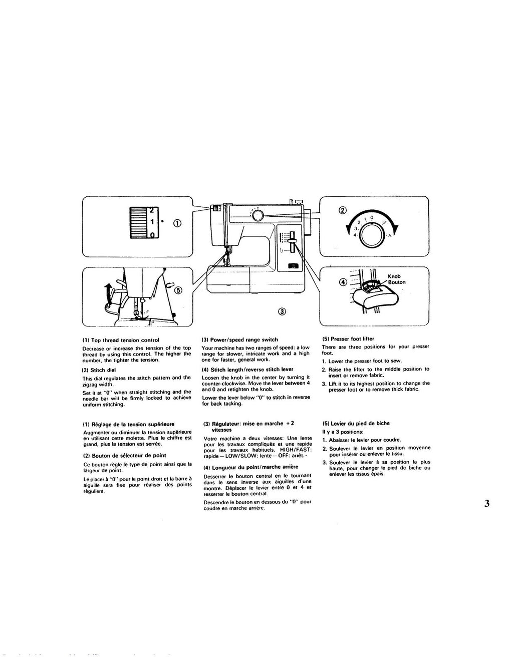 SINGER 324 Compact Free-Arm Sewing Machine Manual - WIRE BOUND - TOUGH COVERS