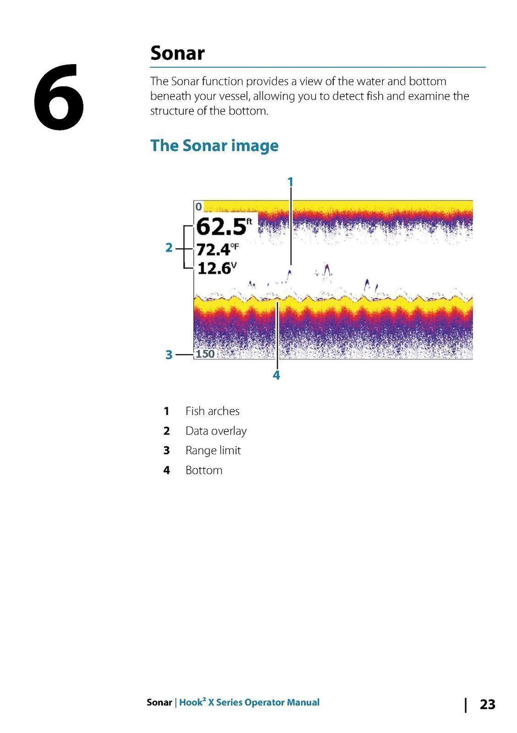 LOWRANCE HOOK2 X 4X 5X 7X GPS Series User Manual Operation - TOUGH WIRE BINDING