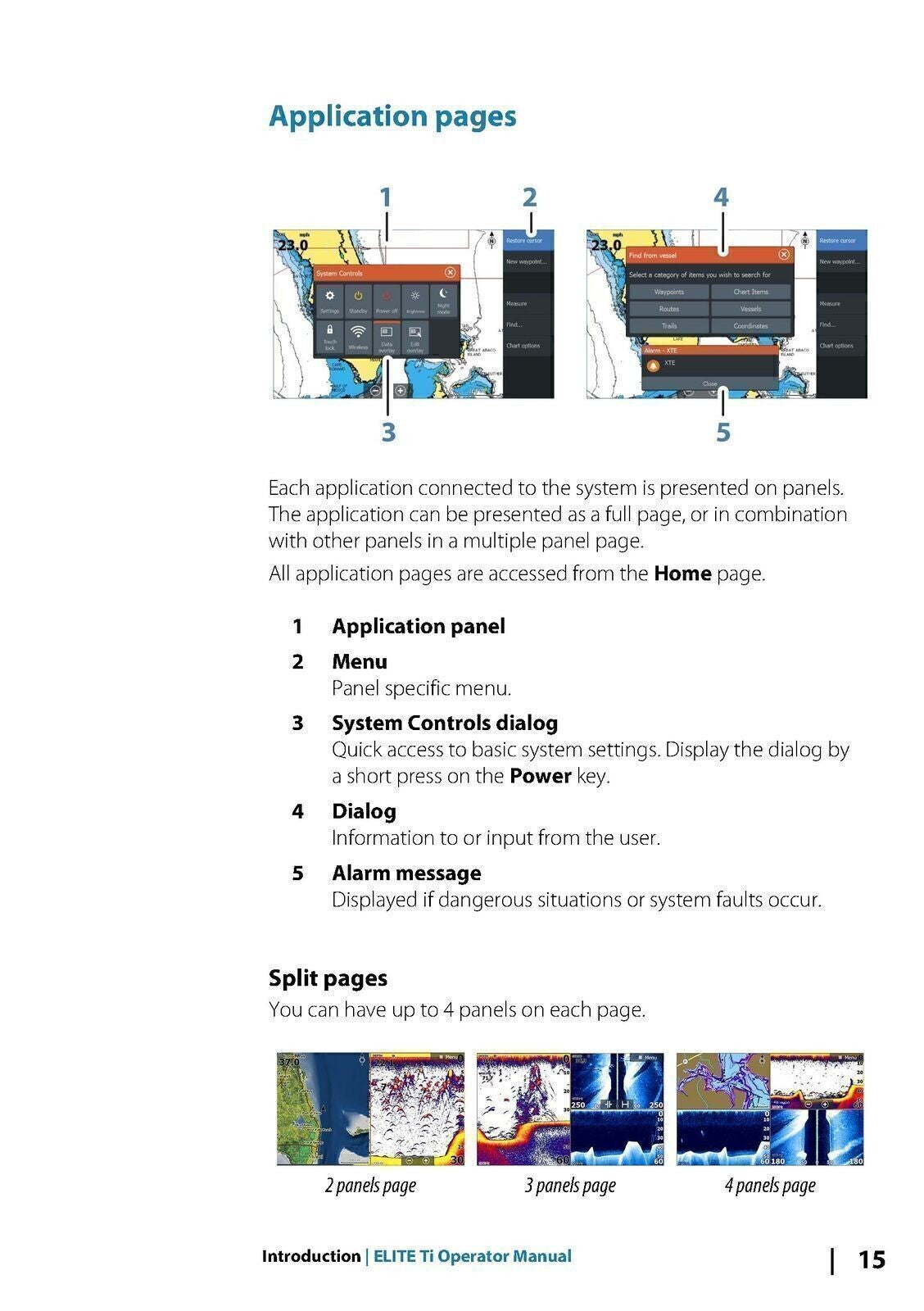 LOWRANCE Elite-Ti User Manual Operation Guide  - ROBUST WIRE BINDING & COVERS