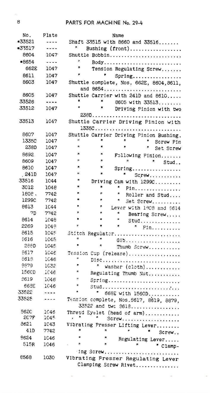 SINGER 29-4 Parts List, Diagrams, Order Detail (NOT User Manual) – Wire Binding