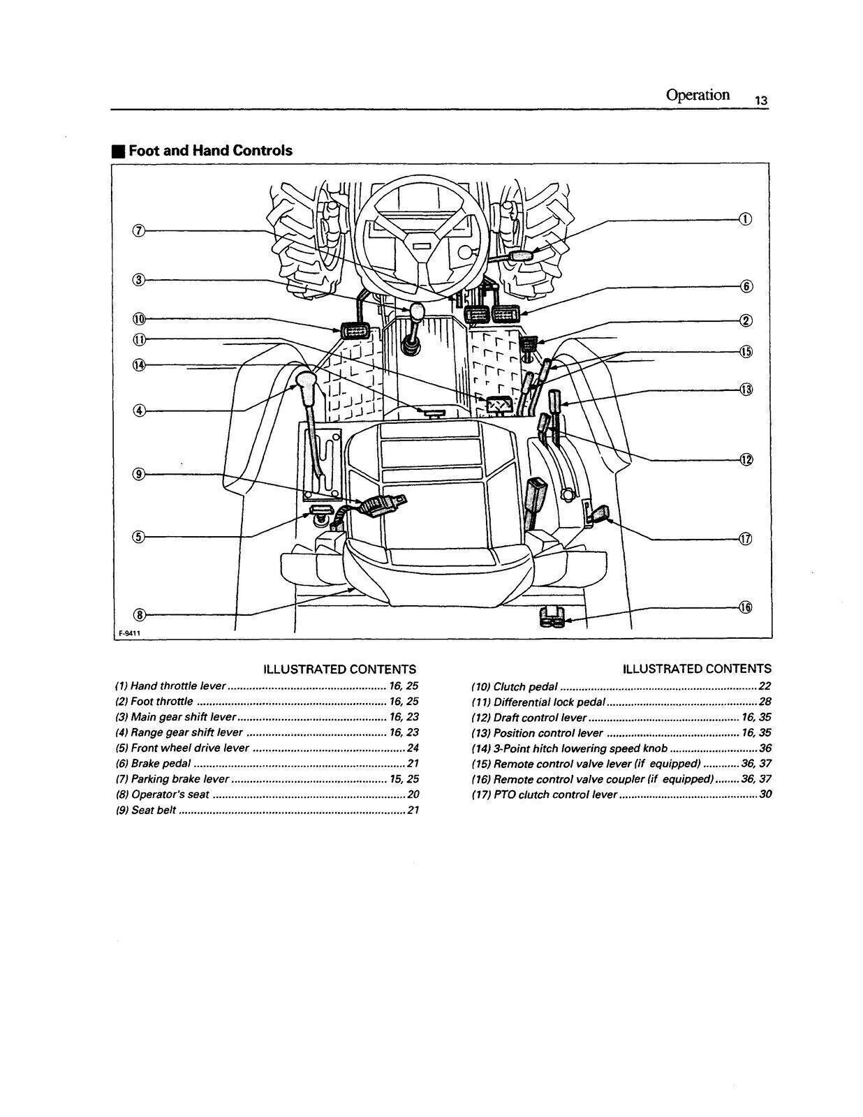 Kubota Tractor M4700 M5400 Operators Manual: 72 Pages