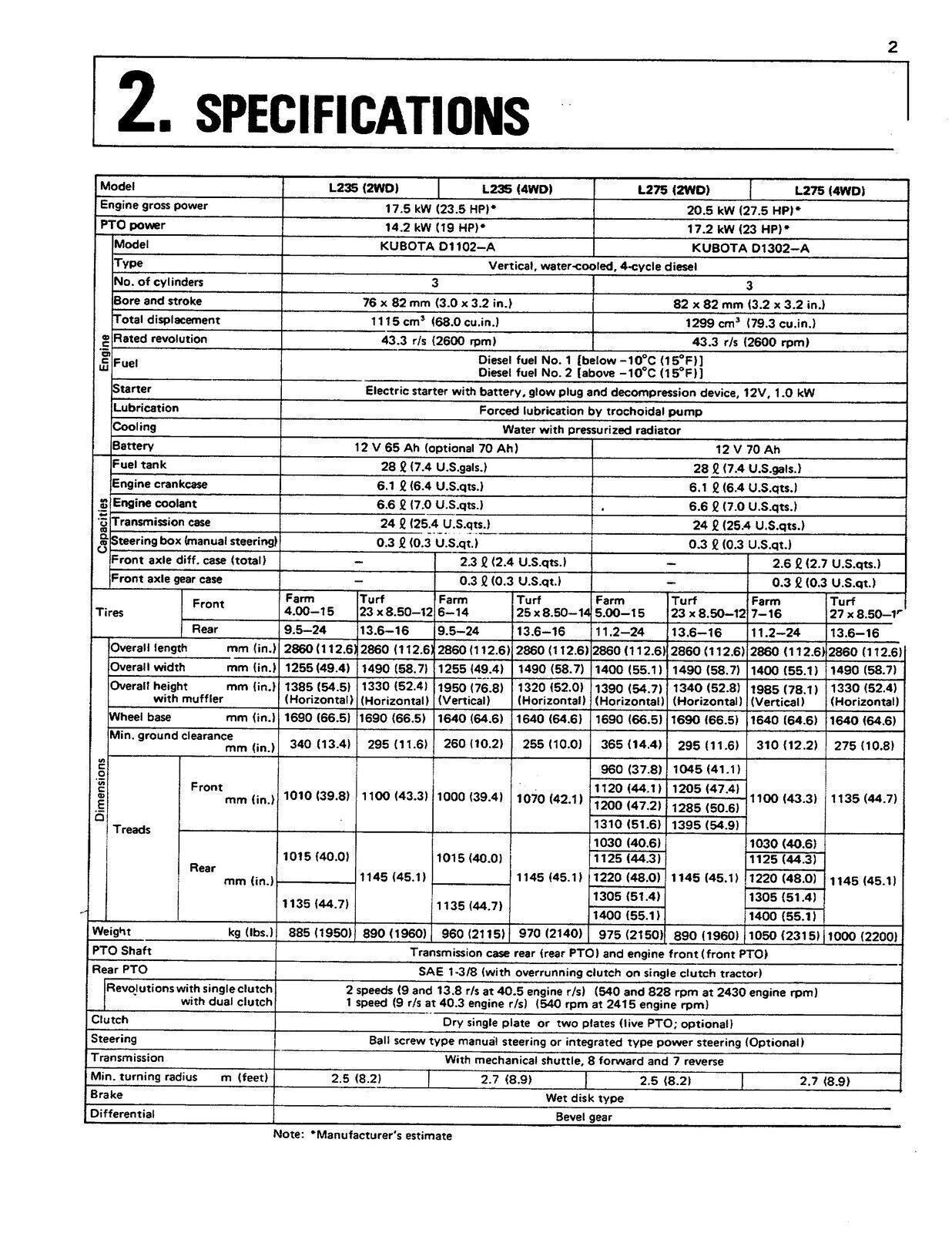 KUBOTA L235 L275 TRACTOR OPERATORS MANUAL - STEEL WIRE BOUND - PROTECTIVE COVERS