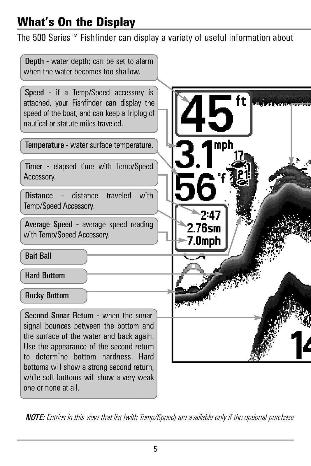 Humminbird 525 515 535 565 575 Operation User Manual - TOUGH WIRE BINDING