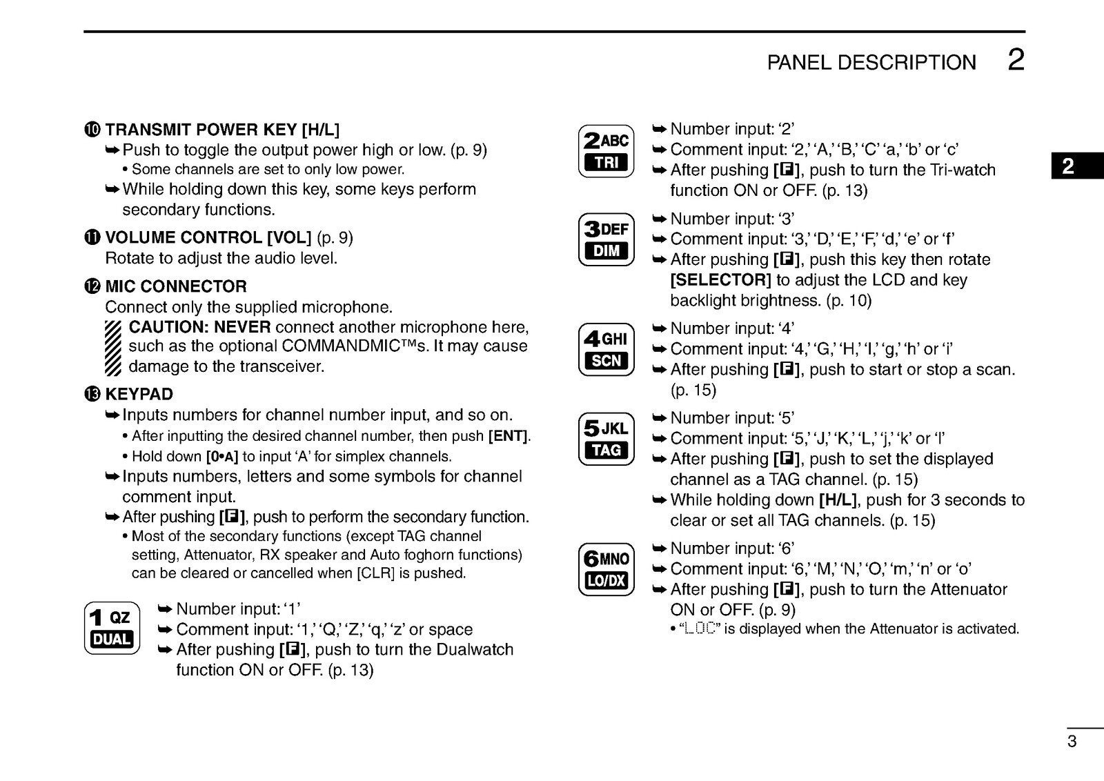 ICOM IC-M604A MARINE TRANSCEIVER INSTRUCTION MANUAL - STEEL WIRE BOUND - COVERS