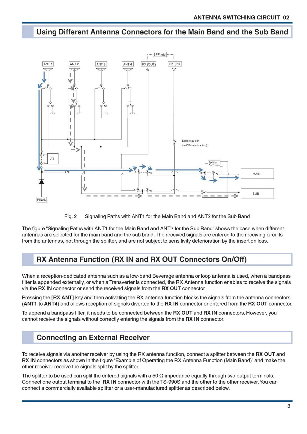 KENWOOD TS-990S IN-DEPTH MANUAL -  STEEL WIRE BOUND - TOUGH COVERS