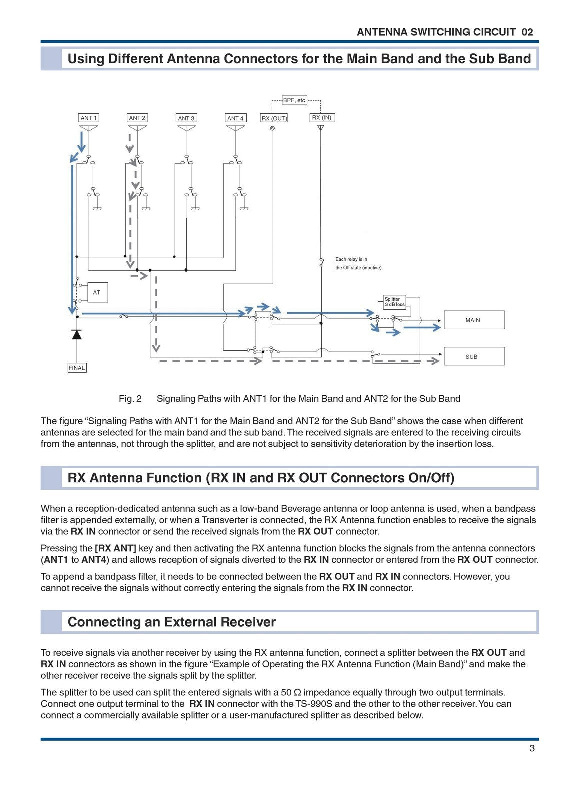 KENWOOD TS-990S IN-DEPTH MANUAL -  STEEL WIRE BOUND - TOUGH COVERS