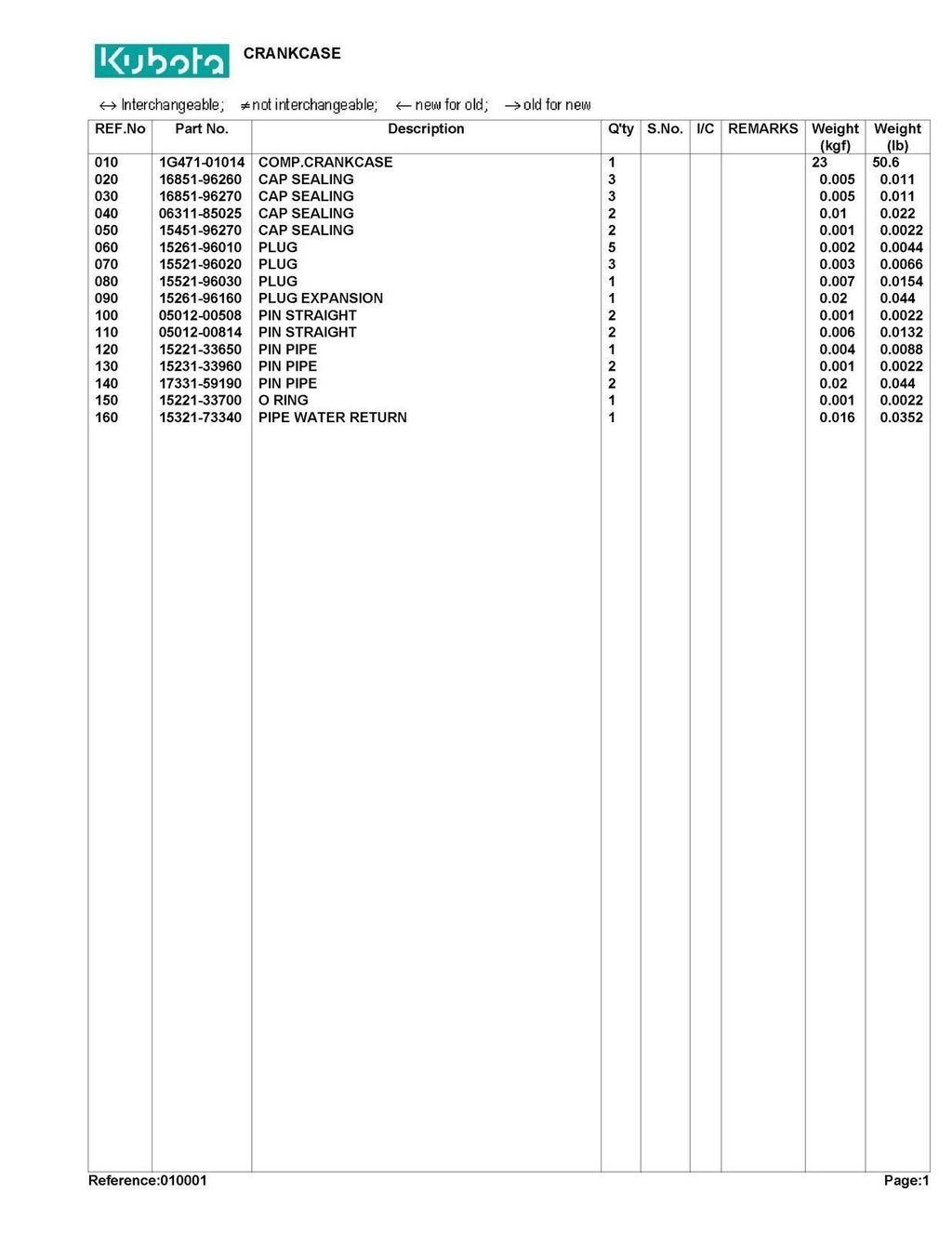 KUBOTA RTV900 SERVICE PARTS MANUAL - STEEL WIRE BOUND - PROTECTIVE COVERS