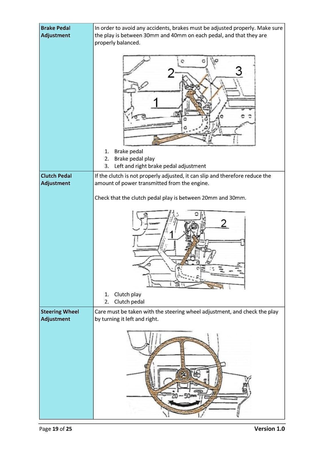 KUBOTA B1200 B1400 B1500 B1600 B1702 B1902 TRACTOR Operators Manual - WIRE BOUND