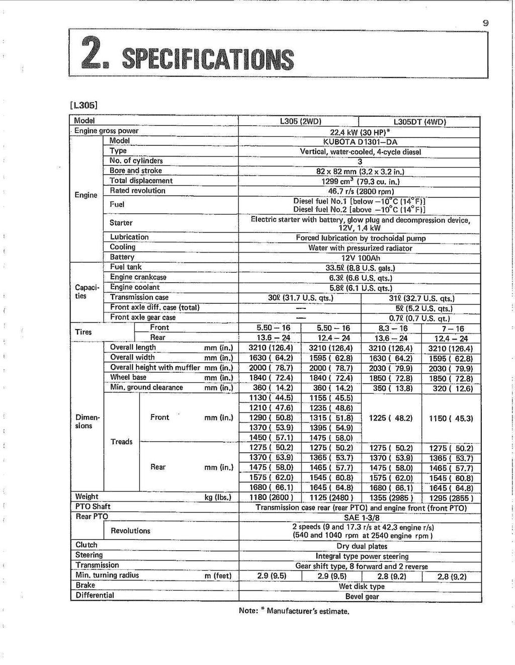 KUBOTA L305 L345 L355SS OPERATORS MANUAL - STEEL WIRE BOUND - PROTECTIVE COVERS
