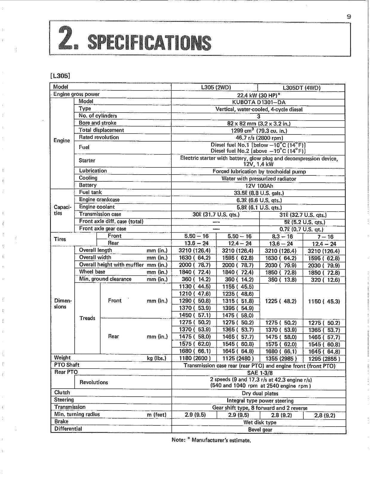 KUBOTA L305 L345 L355SS OPERATORS MANUAL - STEEL WIRE BOUND - PROTECTIVE COVERS
