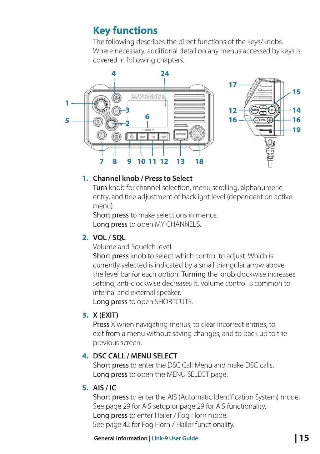 LOWRANCE LINK-9 Fixed Mount VHF User Owners Manual Guide - TOUGH WIRE BINDING