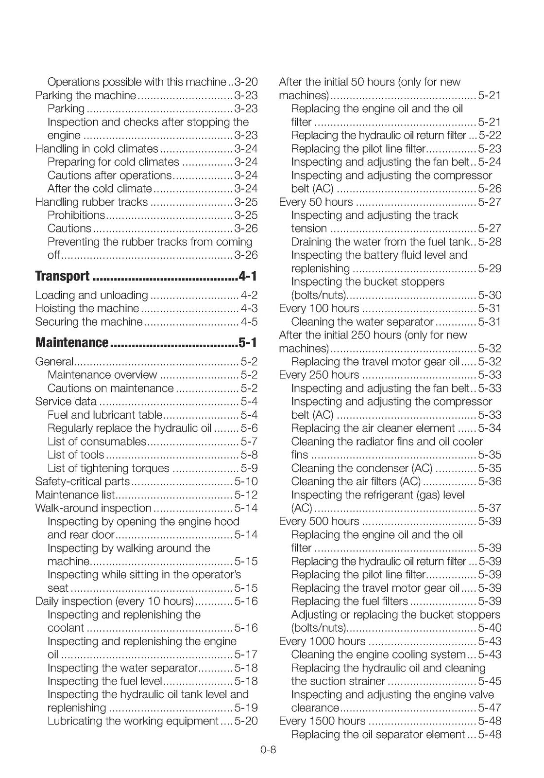 TAKEUCHI TRACK LOADER TL8 TL10 TL12 OPERATORS MANUAL - WIRE BOUND - COVERS