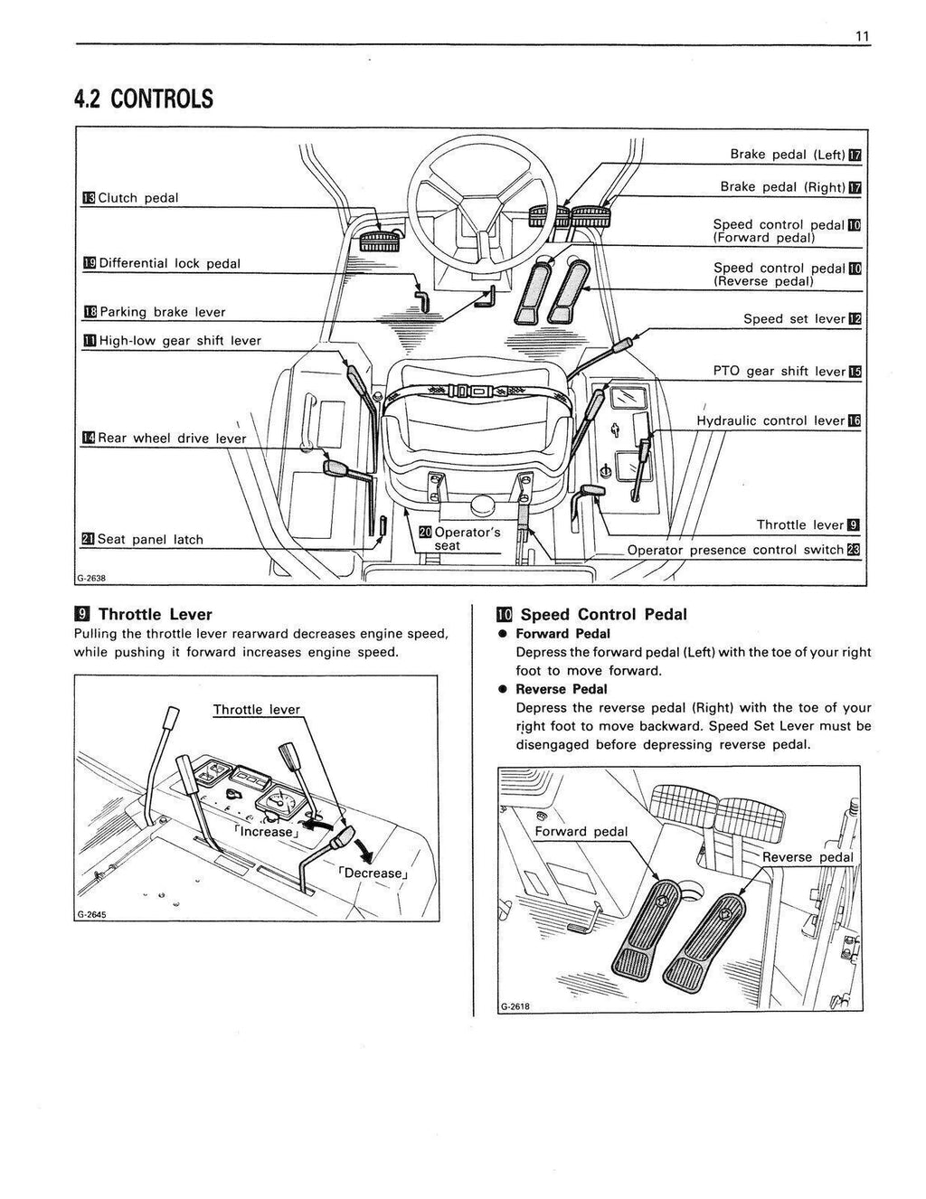 KUBOTA F2000 FRONT MOWER OPERATORS MANUAL - STEEL WIRE BOUND - PROTECTIVE COVERS