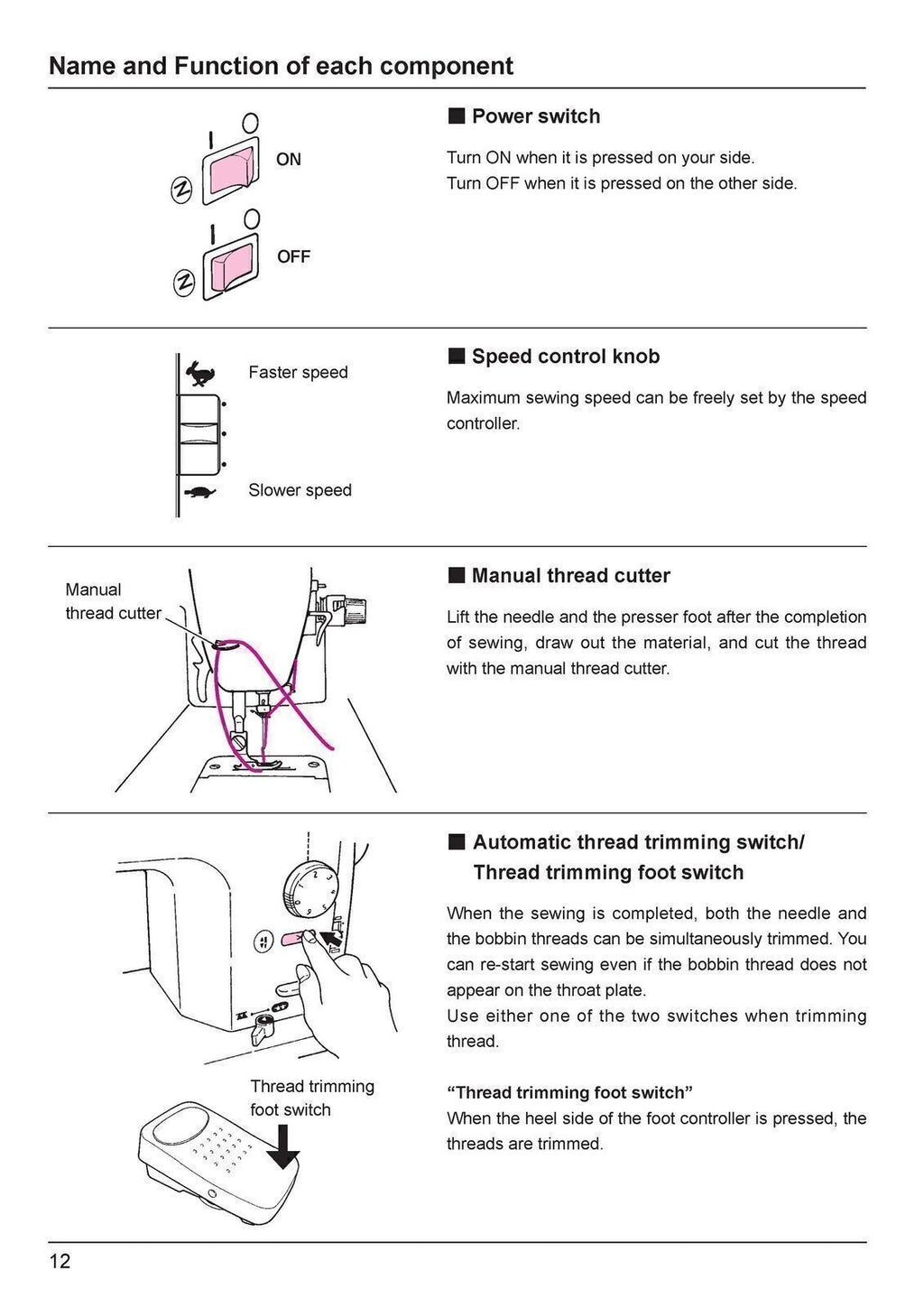 JUKI TL-2020 PE Sewing Machine Instruction User Manual TOUGH WIRE BINDING/COVERS