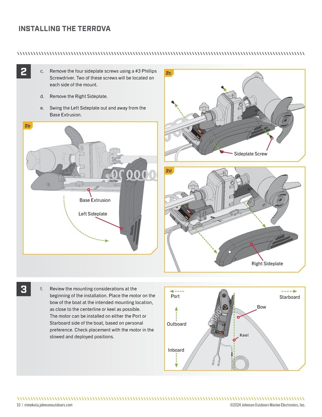 MINN KOTA TERROVA Trolling Motor Owners Manual - WIRE BOUND - PROTECTIVE COVERS