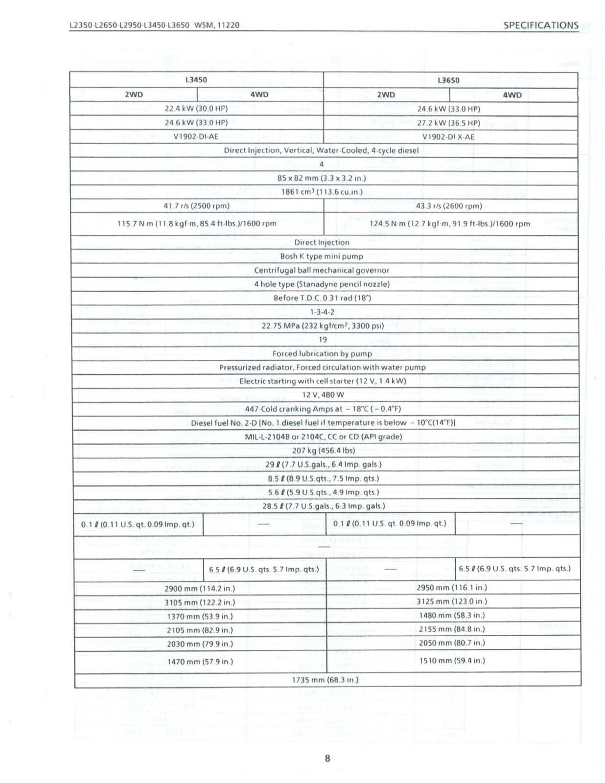 KUBOTA L2350 L2650 L2950 L3450 L3650 GST WORKSHOP MANUAL, WIREBIND - XL FOLDOUTS