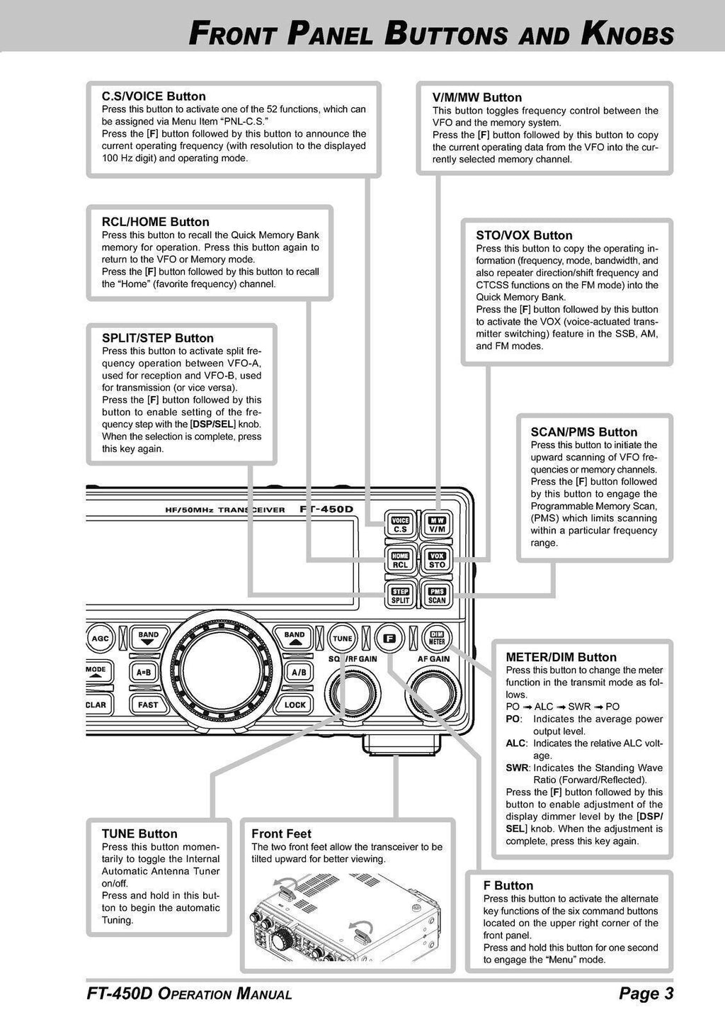 YAESU FT-450D Transceiver Operation Manual Operation Guide - TOUGH WIRE BINDING