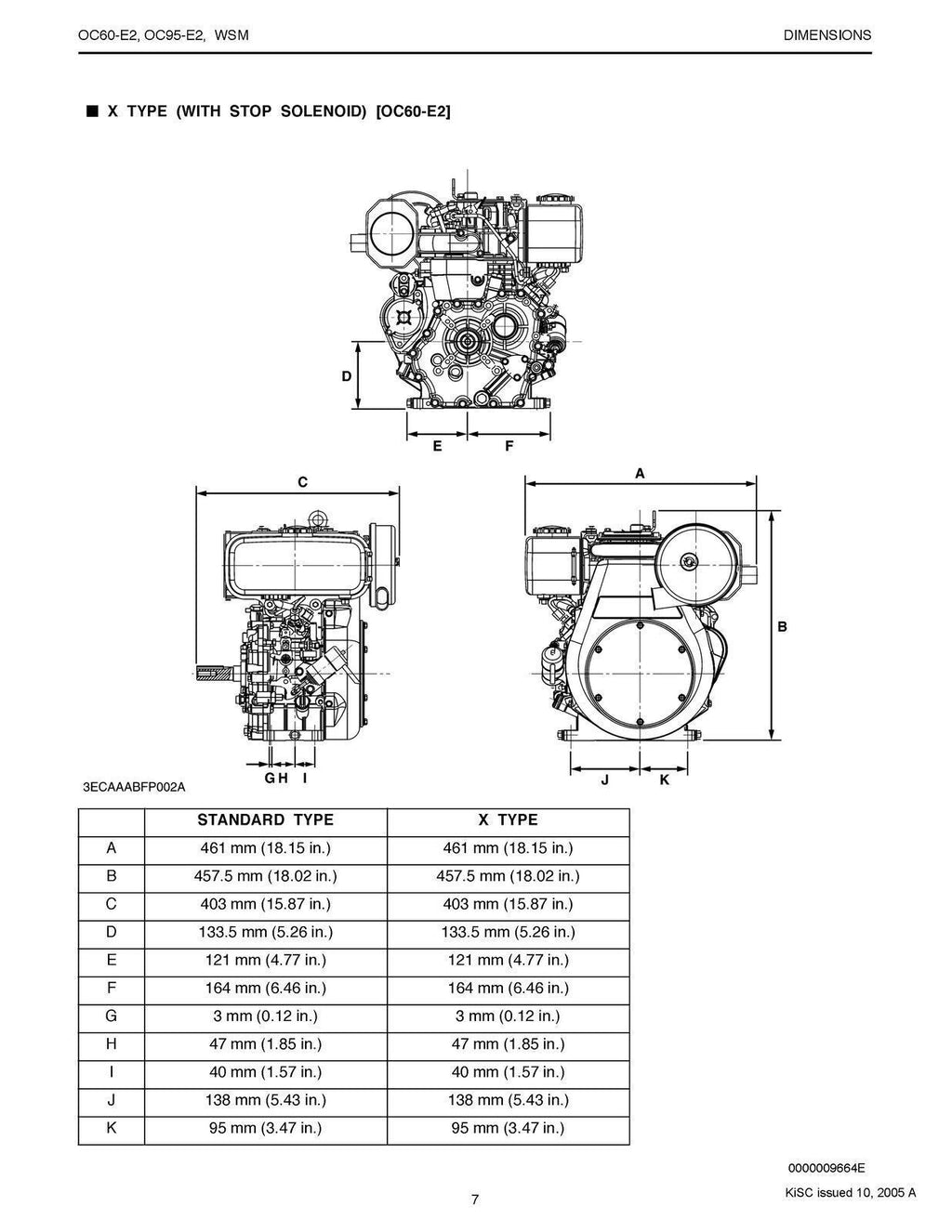 KUBOTA DIESEL ENGINE OC60-E2 OC95-E2 WORKSHOP MANUAL - STEEL WIRE BOUND - COVERS