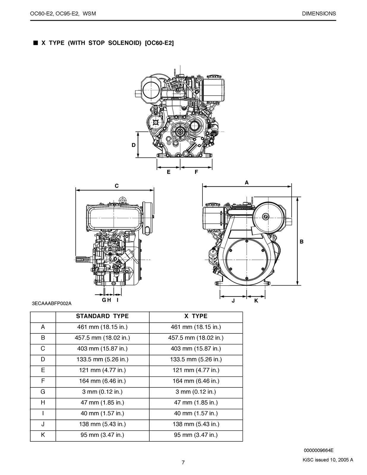 KUBOTA DIESEL ENGINE OC60-E2 OC95-E2 WORKSHOP MANUAL - STEEL WIRE BOUND - COVERS