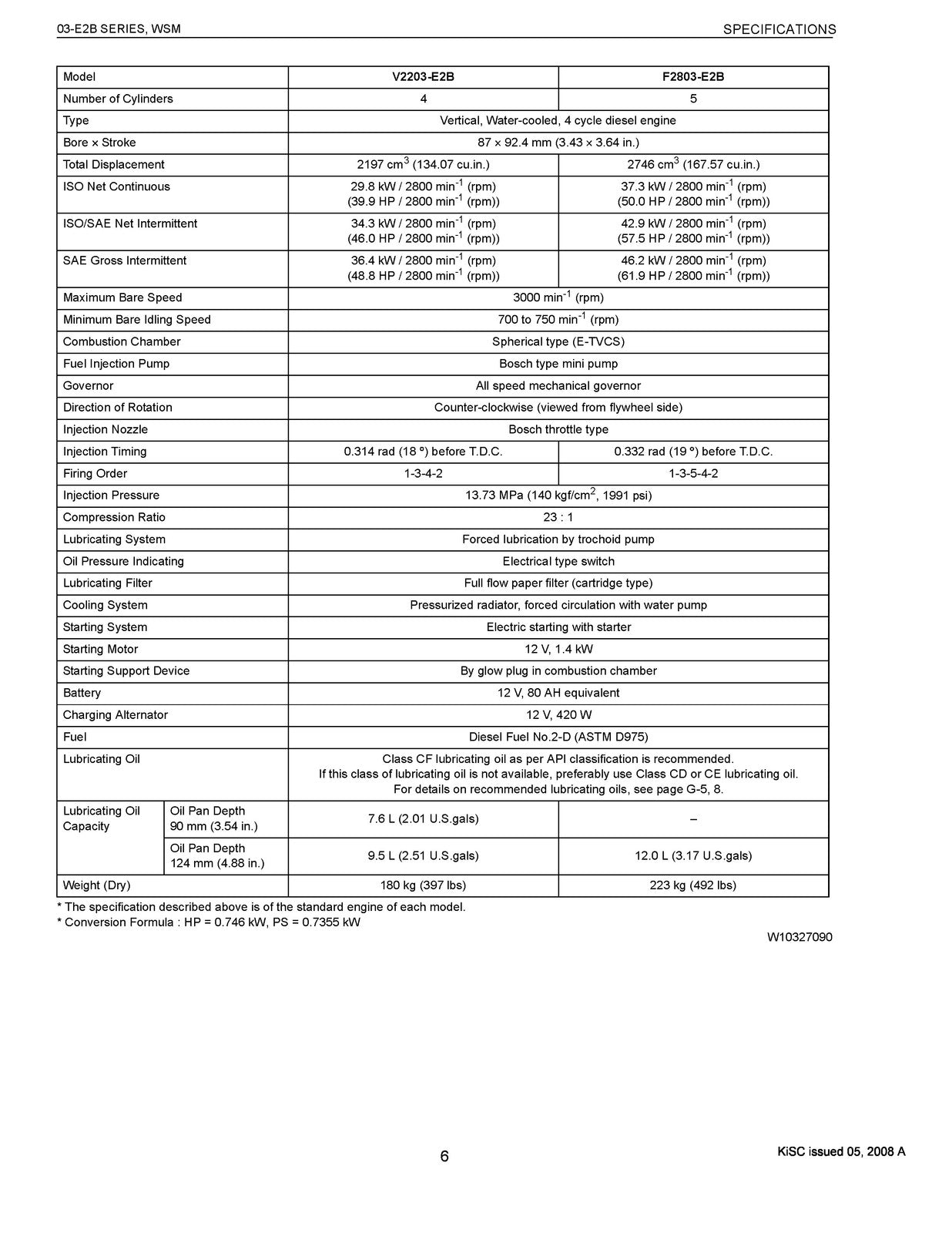 KUBOTA 03-E2B Series Workshop Manual - WIRE BOUND - TOUGH COVERS