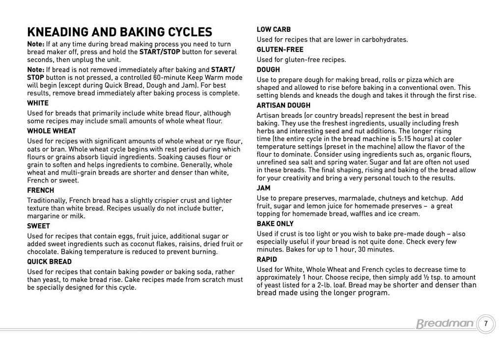 BREADMAN BK1050S BK1060S Bread Maker Manual + Recipes - WIRE BOUND, TOUGH COVERS