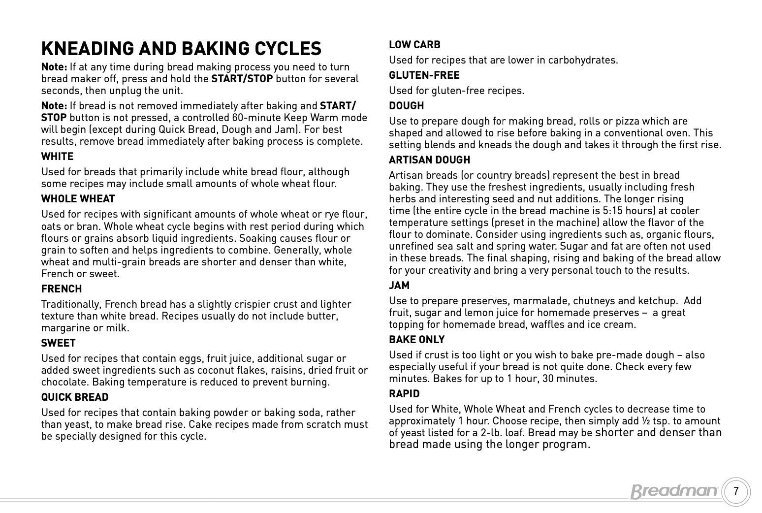 BREADMAN BK1050S BK1060S Bread Maker Manual + Recipes - WIRE BOUND, TOUGH COVERS