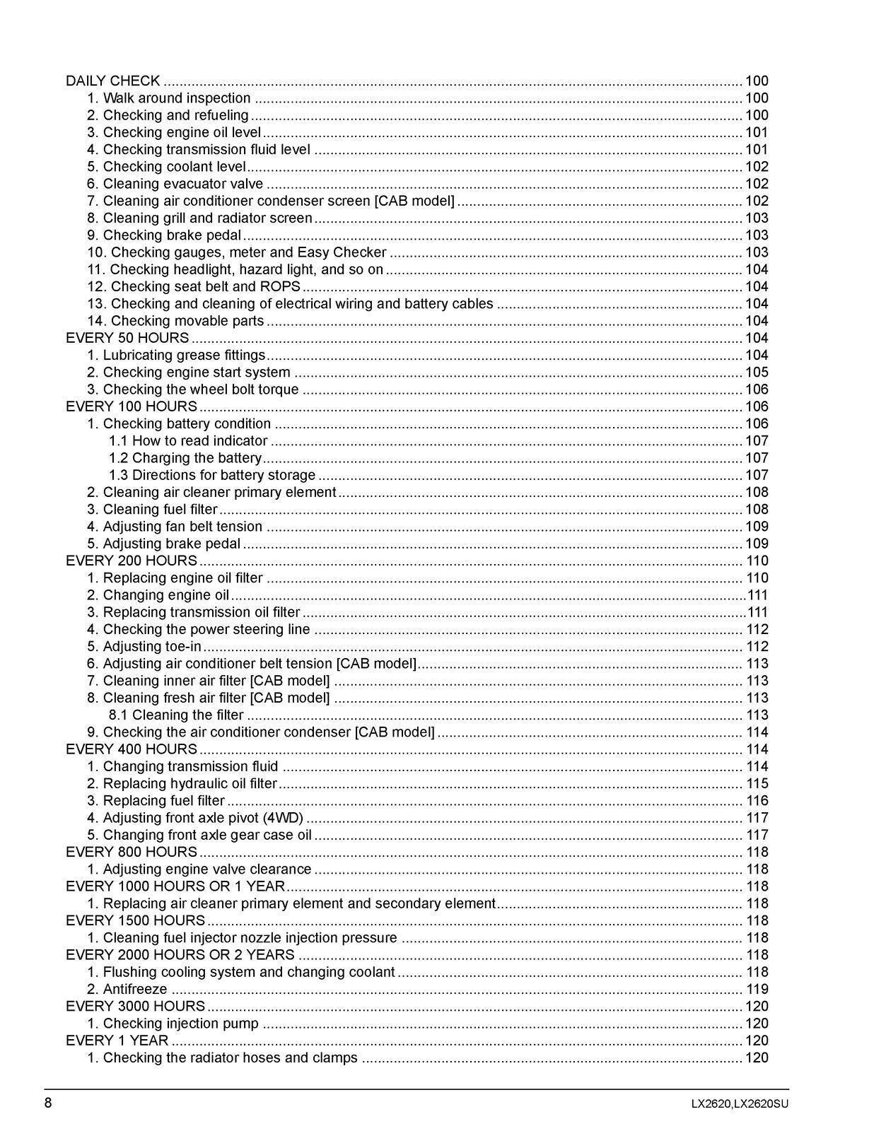 KUBOTA LX2620 LX2620SU OPERATORS MANUAL - STEEL WIRE BOUND - PROTECTIVE COVERS