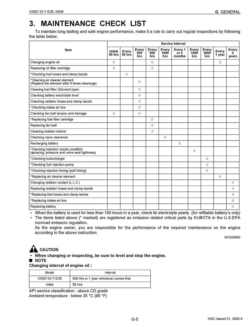 KUBOTA V3307 DIESEL ENGINE V3307-DI-T-E2B WORKSHOP MANUAL - STEEL  BOUND, COVERS
