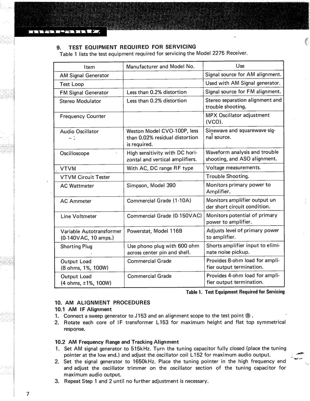 MARANTZ 2275 Receiver Service Manual - STEEL WIRE BOUND - PROTECTIVE COVERS