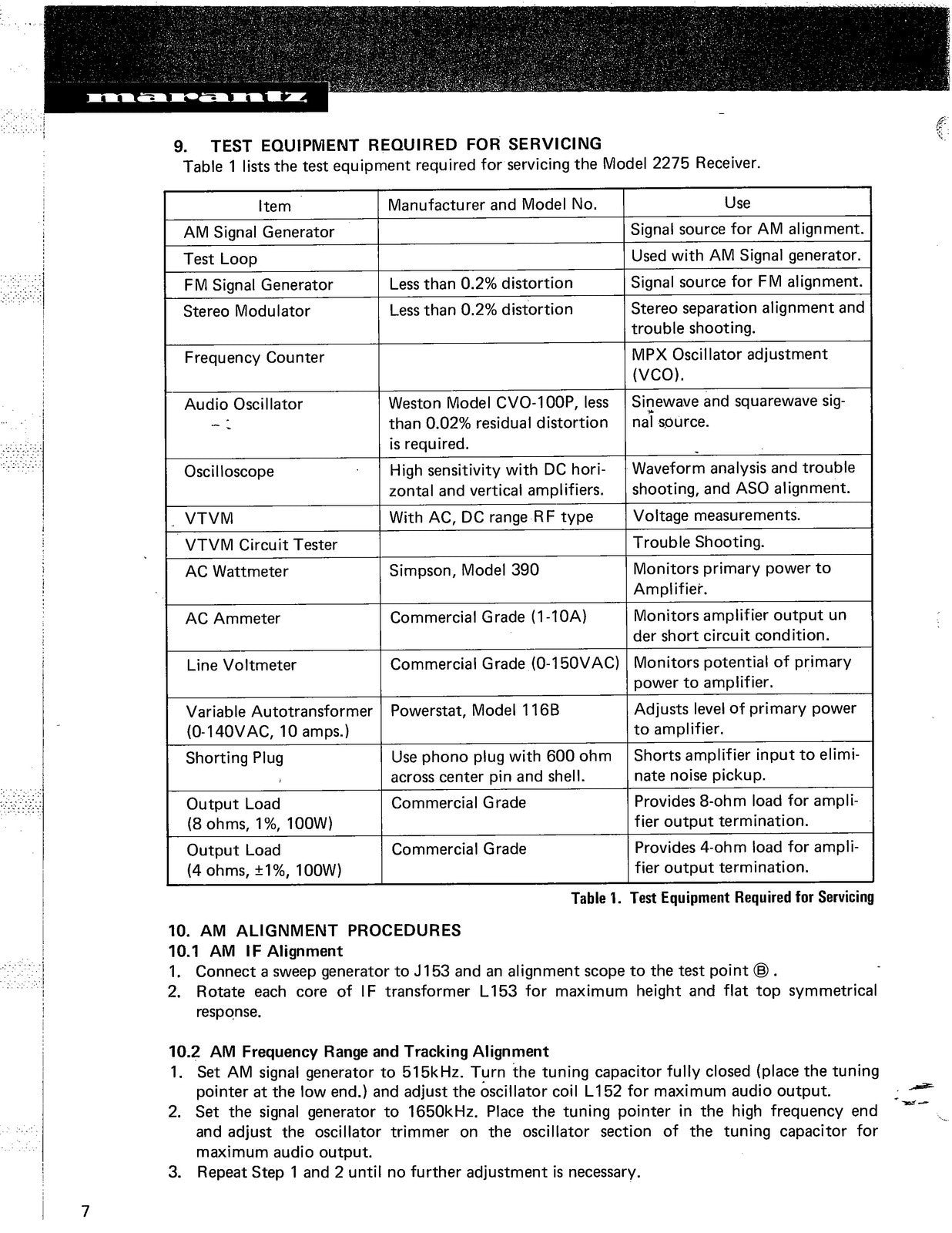 MARANTZ 2275 Receiver Service Manual - STEEL WIRE BOUND - PROTECTIVE COVERS