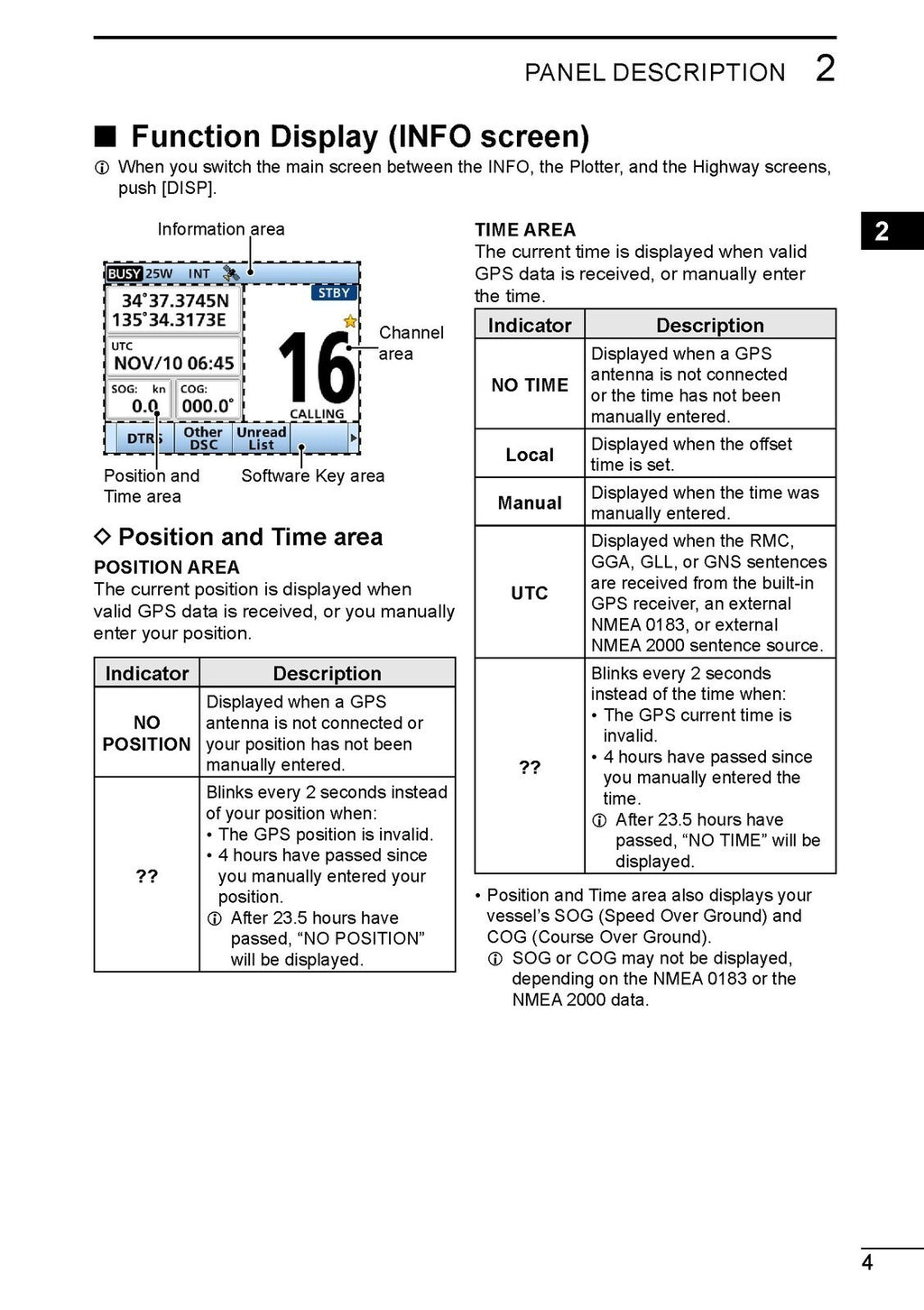 ICOM IC-M510 M510E EVO INSTRUCTION MANUAL - STEEL WIRE BOUND - PROTECTIVE COVERS