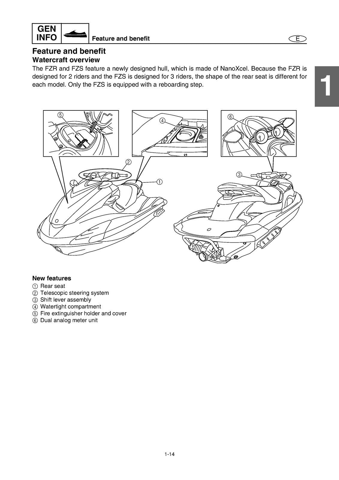 YAMAHA FZR GX1800 FZS GX1800A Service Manual - WIRE BOUND - TOUGH COVERS